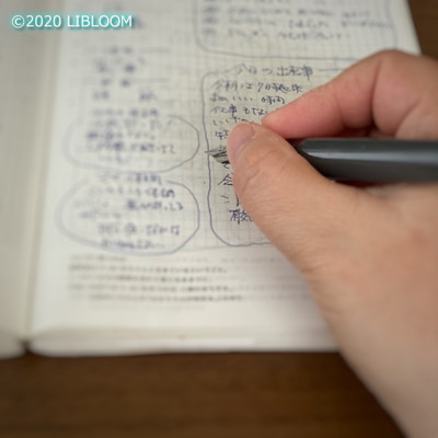 レビュー ほぼ日手帳 カズン 4年愛用してる私の使い方 Libloom