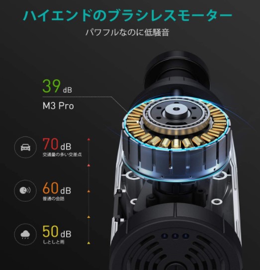 opove M3 Pro マッサージガン m3 pro 14mm振幅